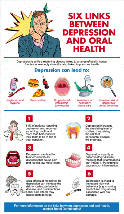 depression